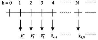 09_00_Optimal_State_Estimation-8.jpg