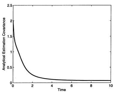09_02_01_Optimal_State_Estimation-12.jpg