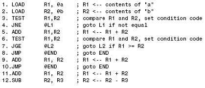 Chapter 7.2.1.1 - Instruction Counting | GlobalSpec