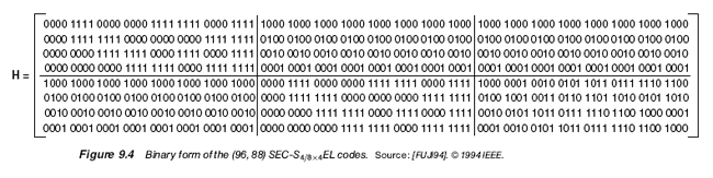 Figure 9.4 Binary formof the (96, 88) SEC-S4=84EL codes. Source: [FUJI94].  1994 IEEE.