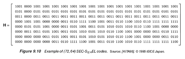 Figure 9.10 Example of (72, 64) SEC-S2=4EL codes. Source: [KITA95]. 1995 IEICE Japan.