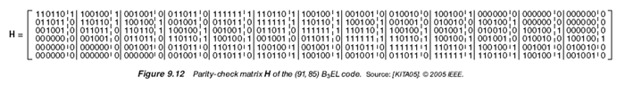Figure 9.12 Parity-checkmatrix H of the (91, 85) B3EL code. Source: [KITA05].  2005 IEEE.