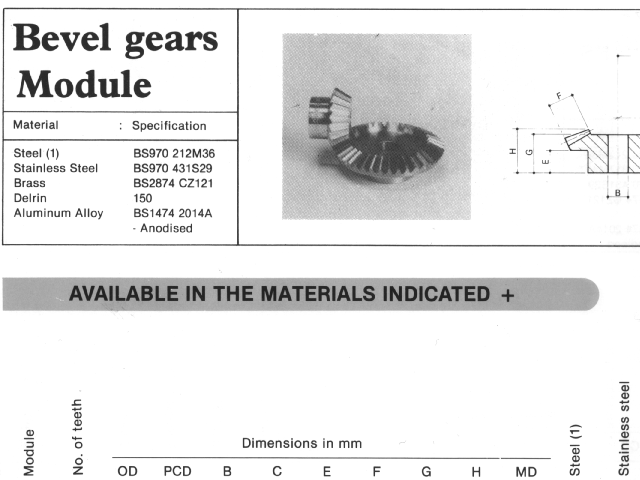 Mechanical Design Bevel Gears