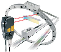Renishaw