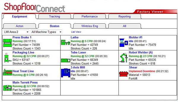 ShopFloorConnect.com &ndash; a Wintriss Controls Group Company