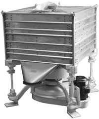 Sifter Parts & Service