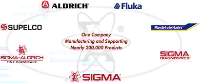 Sigma-Aldrich Logo