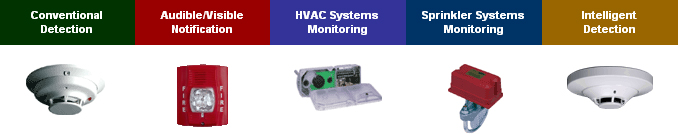 System Sensor