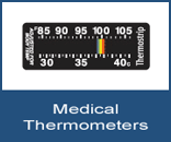 ThermometerSite.com