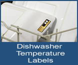 ThermometerSite.com