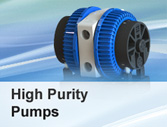 High Purity Pumps