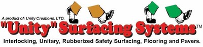 Unity Surfacing Systems