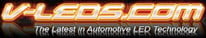 Velocity Distributing Inc.