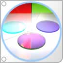 ZC&R Coatings for Optics