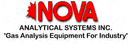 Ambient Air Alarm Monitor for Carbon -- 580BA
