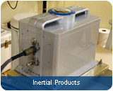 Inertial Products