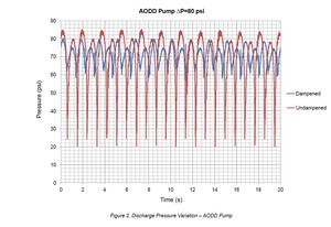 Pump Energy Efficiency-Image