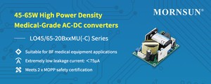45-65W Medical Grade AC-DC converter LOxx-20BxxMU-Image