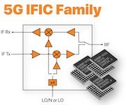 5G mmWave Frequency Up/Down Converter ICs-Image