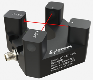 Laser Sensors for industrial positioning from Hypersen Technologies Co ...