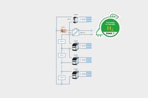 Application Note - H2 Stack/String Monitoring-Image
