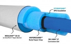 "Next Generation" vapor barrier membranes-Image
