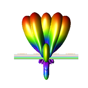 60 GHz Phased Array Design Using XFdtd for WiGig-Image