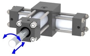 Multi Motion Pneumatic Actuators-Image
