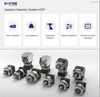 Servo planetary gearbox selection-Image