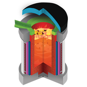 Foundry Coreless Induction Furnace-Image