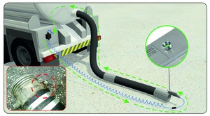 The OhmGuard® Hose Continuity Tester-Image