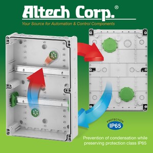 Unique Enclosure with Patented Air Ventilation-Image