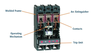 Understanding Circuit Breakers: Working and Types-Image