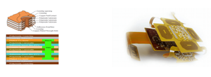 Multi-Layer Flexible Circuits-Image