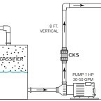 Check valve beats gravity in vertical pipeline-Image