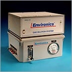 Environics' Gas Flow Management Products-Image