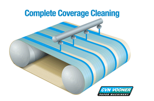 Paper Mill Fabric Conditioning Solutions-Image