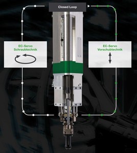 Adaptive direct fastening of sheet metal-Image