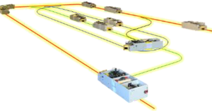 Optimize Facility Material Flow Multiple AGV Types-Image