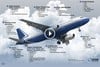 Custom solutions for aerospace bearings-Image