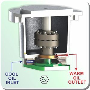 Safety Wet Mount Bellhousing Assembly-Image