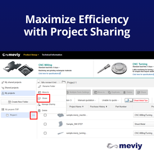 Introducing New Project Sharing Feature-Image