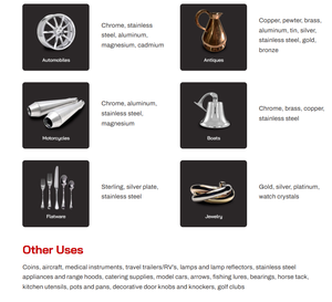 Simichrome Polish: helps keep the shine longer.-Image