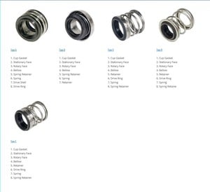 Single Spring "Pusher" Mechanical Seals-Image