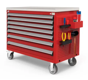 Fully customizable Toolboxes-Image