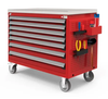Fully customizable Toolboxes-Image