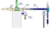 ProSys System with CMX Integration-Image