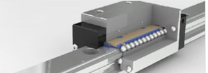 Linear Motion Guide-Image