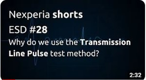 Why using Transmission Line Pulse testing? -Image