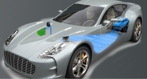SILICONES FOR AUTOMOTIVE APPLICATIONS-Image